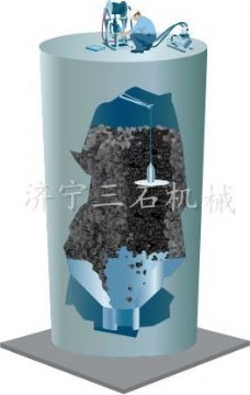 點擊查看詳細信息<br>標題：水泥清庫機  閱讀次數：5688