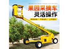 果園采摘車 閱讀次數：770